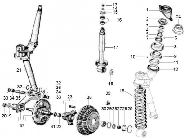 Radaufhängung Steuerrohr - Classic 400 422ccm 4T 2V AC 2014- MBX000T58RC001005