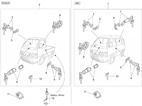 Elektrische Anlage Schloßsatz - Porter Multitech 1300ccm 4T LC 2010- ZAPS90TJ
