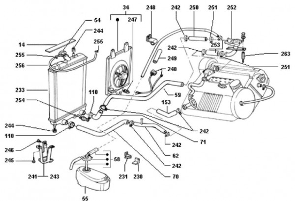 Fahrgestell Kühler - Porter Porter Diesel 1400ccm 4T LC 1998-2004 ZAPS85000004