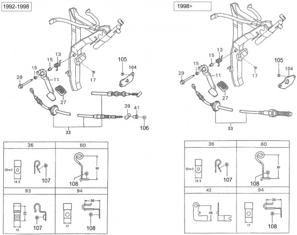 Bowdenzüge Kupplungspedal - Porter Porter 1000ccm 4T LC 1992-1998 ZAPS85