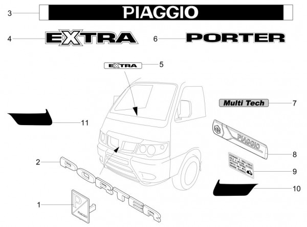 Fahrgestell Dekore - Porter Multitech 1300ccm 4T LC 2015-