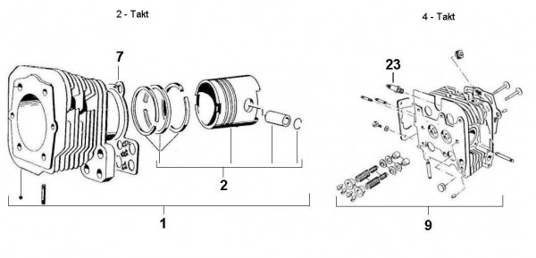 Motor Zylinder - Ape 190ccm 2T AC 1970- MPV1T