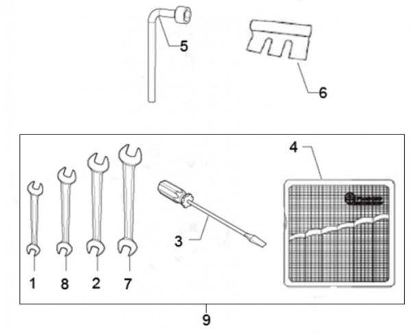 Fahrgestell Bordwerkzeug - Classic 400 422ccm 4T 2V AC 2016- MBX000T58RC001005