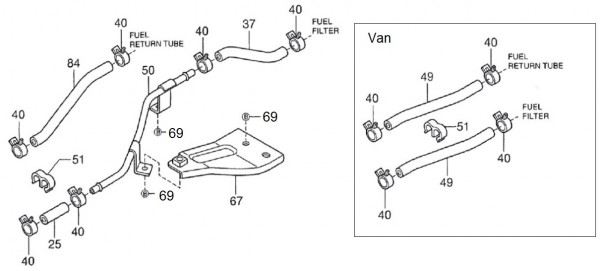 Fahrgestell Benzinleitungen - Porter Porter 1000ccm 4T LC 1998-2009 ZAPS85