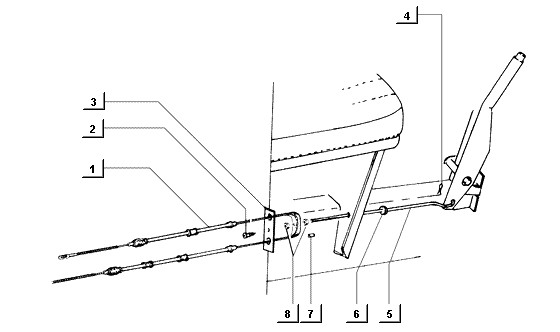 Bowdenzüge Handbremszug - Ape Mix 50ccm 2T AC 1998-2008 ZAPC80000