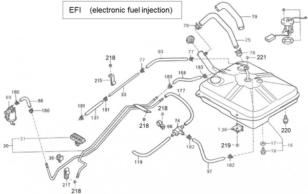 Fahrgestell Benzintank Pick up - Porter Porter 1000ccm 4T LC 1992-1998 ZAPS85