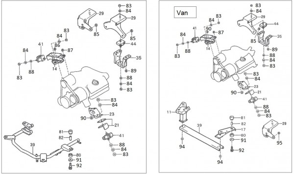 Motor Motorhalterungen - Porter Porter 1000ccm 4T LC 1992-1998 ZAPS85