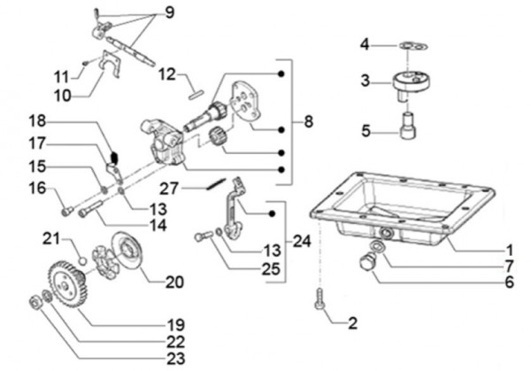 Motor Ölpumpe - Classic 400 422ccm 4T 2V AC 2014- MBX000T58RC001005