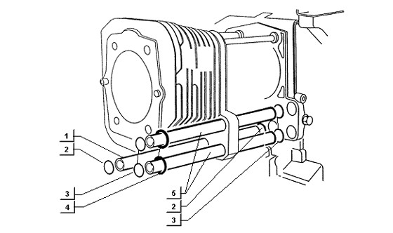 Motor Ölleitungen - Ape TM 422ccm 4T AC 1997-2004 ZAPT1000000001001