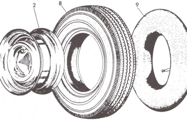 Radaufhängung Räder - Ape TM 220ccm 2T AC 1982-1983 ATM1T