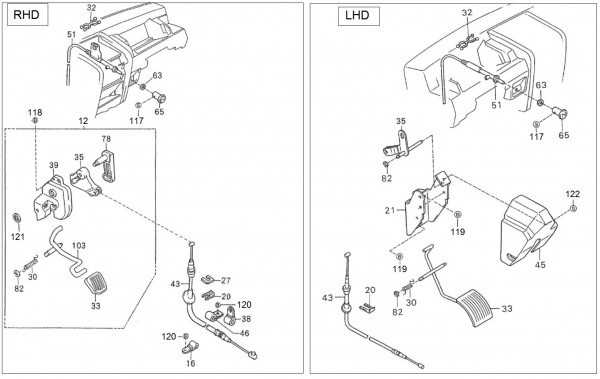 Bowdenzüge Gaspedal - Porter Porter 1000ccm 4T LC 1992-1998 ZAPS85