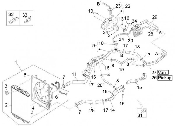 Fahrgestell Kühlanlage - Porter D120 Diesel 1300ccm 4T LC 2011- ZAPS90VK