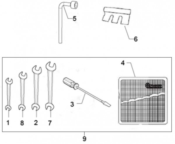 Fahrgestell Bordwerkzeug - Classic 400 422ccm 4T 2V AC 2014- MBX000T58RC001005