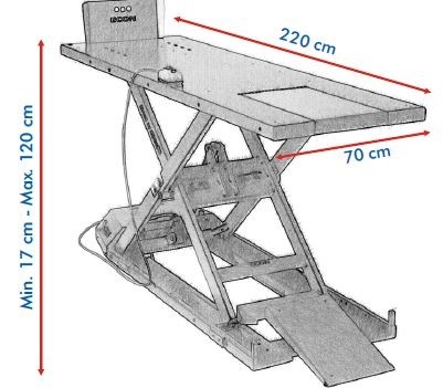 Econ Hebebühne EH 530 - BLAU