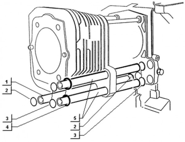 Motor Ölleitungen - Ape TM 703 Diesel mit Lenker 422ccm 4T AC 2000-2004 ZAPT10000