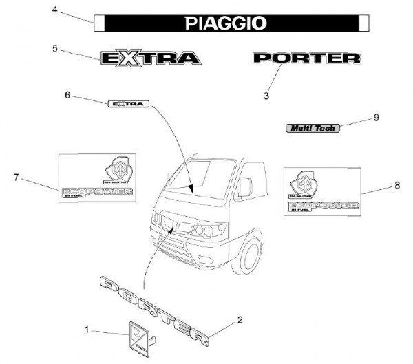 Fahrgestell Dekore - Porter Multitech 1300ccm 4T LC 2010- ZAPS90PJ