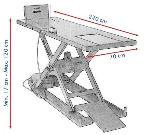 Econ Hebebühne EH 400, elektrohydraulisch, blau
