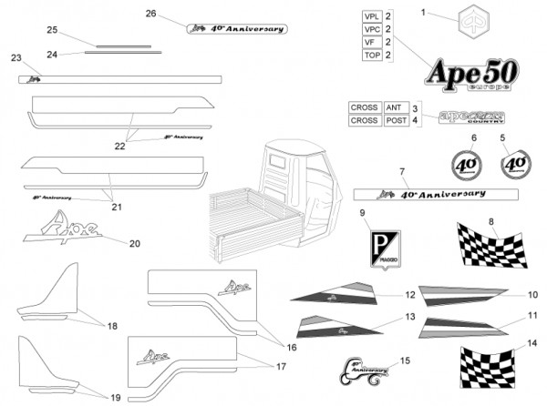 Fahrgestell Dekore - Ape Mix 50ccm 2T AC 2018- ZAPC80000
