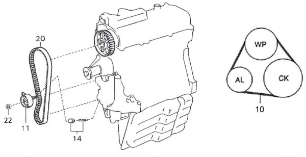 Motor Keilriemen - Porter Porter 1000ccm 4T LC 1998-2009 ZAPS85