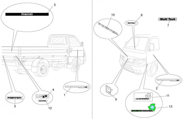 Fahrgestell Dekore - Porter Maxxi Multitech 1300ccm 4T LC 2014- ZAPS90RJ