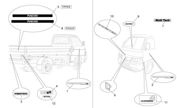 Fahrgestell Dekore - Porter Maxxi Multitech 1300ccm 4T LC 2013- ZAPS90AJ