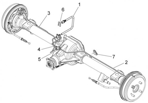 Bowdenzüge Bremsleitungen hinten - Porter Multitech 1300ccm 4T LC 2015-