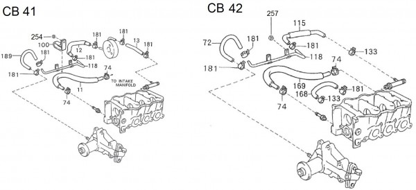 Fahrgestell Kühlleitungen - Porter Porter 1000ccm 4T LC 1992-1998 ZAPS85