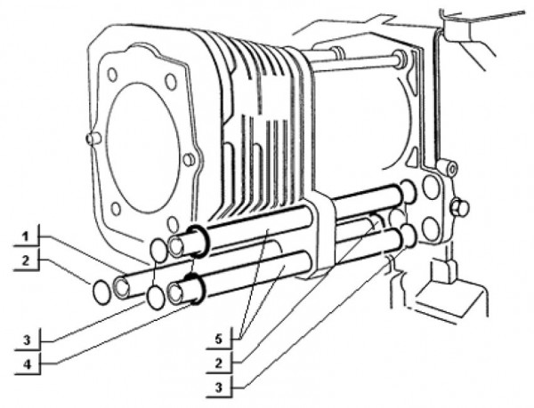 Motor Ölleitungen - Ape TM 703 Diesel mit Lenker 422ccm 4T AC 1997-2004 ATD2T