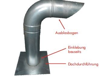 Econ Abluftset (Dach)