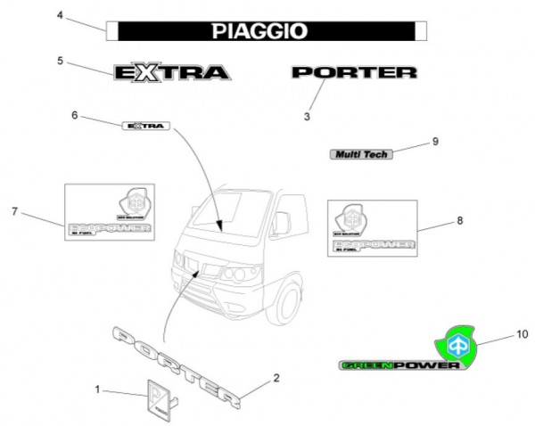 Fahrgestell Dekore - Porter Multitech 1300ccm 4T LC 2014- ZAPS90VJ