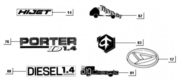 Fahrgestell Dekore II - Porter Porter Diesel 1400ccm 4T LC 1998-2004 ZAPS85000007