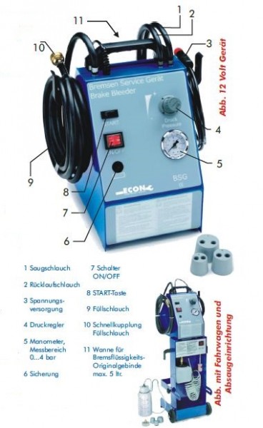 Econ Bremsentlüfter, BSG EC, 12 V