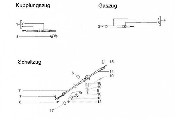 Bowdenzüge Bowdenzüge (Lenker) - Ape TM 422ccm 4T AC 1997-2004 ZAPT1000000023141