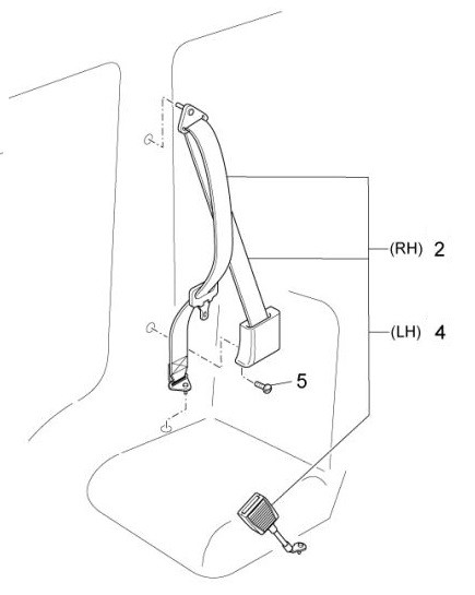 Fahrgestell Sicherheitsgurte - Porter Multitech 1300ccm 4T LC 2016- ZAPS90PGW