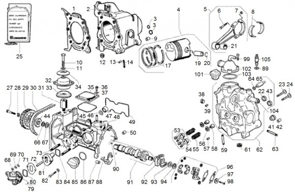 Motor Zylinder - Ape TM 703 Diesel mit Lenkrad 422ccm 4T AC 2005-2010 ZAPT10000