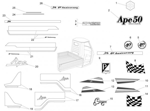 Fahrgestell Dekore - Ape Mix 50ccm 2T AC 2016- ZAPC80000