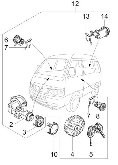 Elektrische Anlage Schloßsatz - Porter Multitech 1300ccm 4T LC 2017-