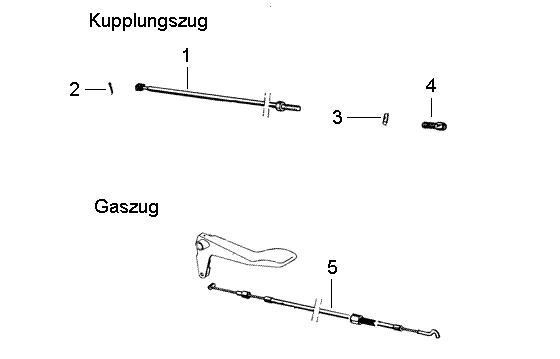 Bowdenzüge Bowdenzüge (Lenkrad) - Ape TM 422ccm 4T AC 1997-2004 ZAPT1000000023141